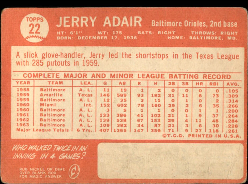 1964 Topps Baseball verschiedene Singles zur Auswahl #1-107 - Bild 79 von 497
