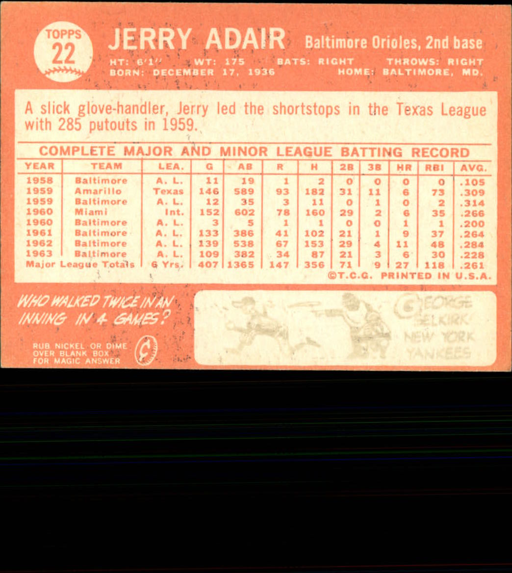 1964 Topps Baseball verschiedene Singles zur Auswahl #1-107 - Bild 81 von 497