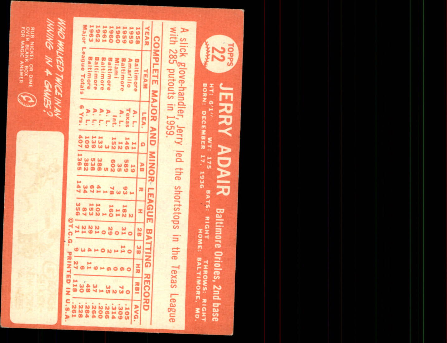 1964 Topps Baseball verschiedene Singles zur Auswahl #1-107 - Bild 83 von 497