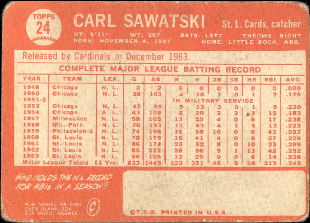 1964 Topps Baseball verschiedene Singles zur Auswahl #1-107 - Bild 91 von 497