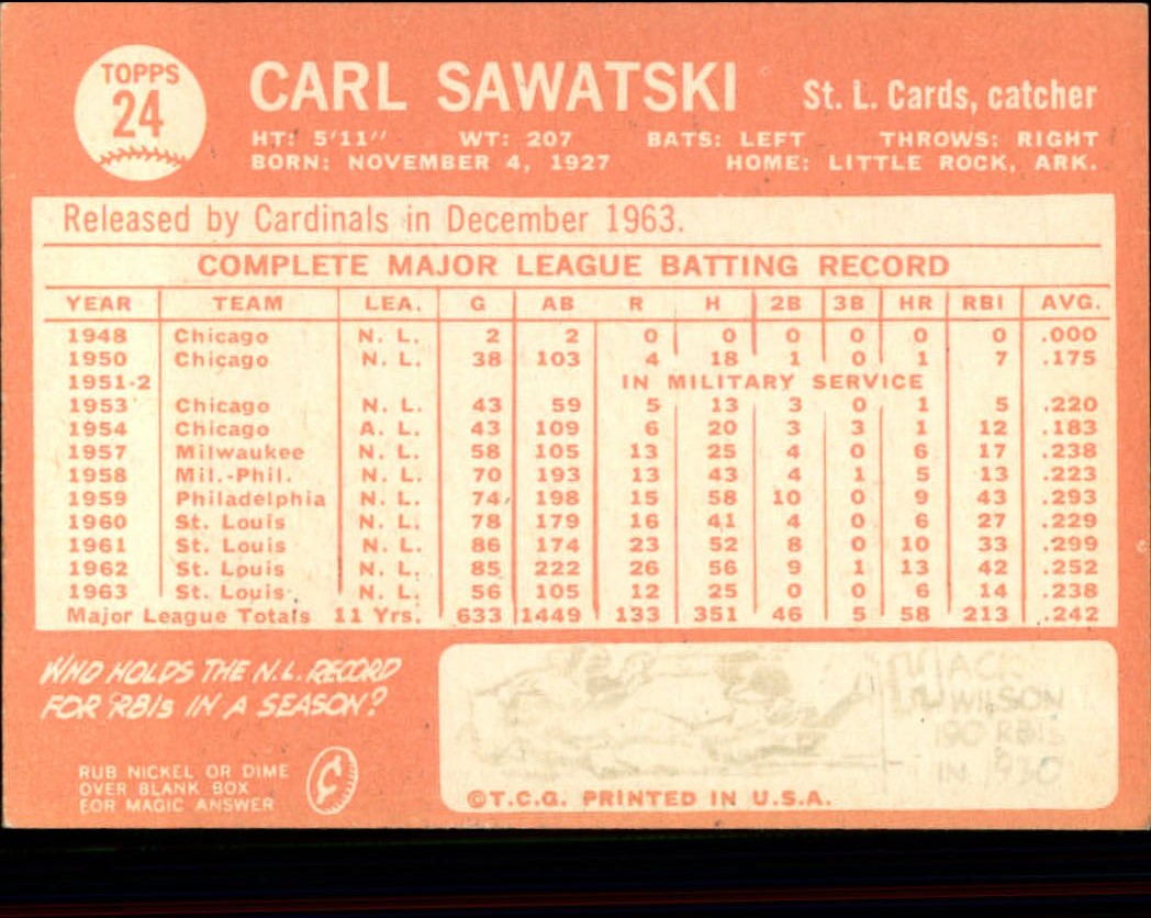 1964 Topps Baseball verschiedene Singles zur Auswahl #1-107 - Bild 95 von 497