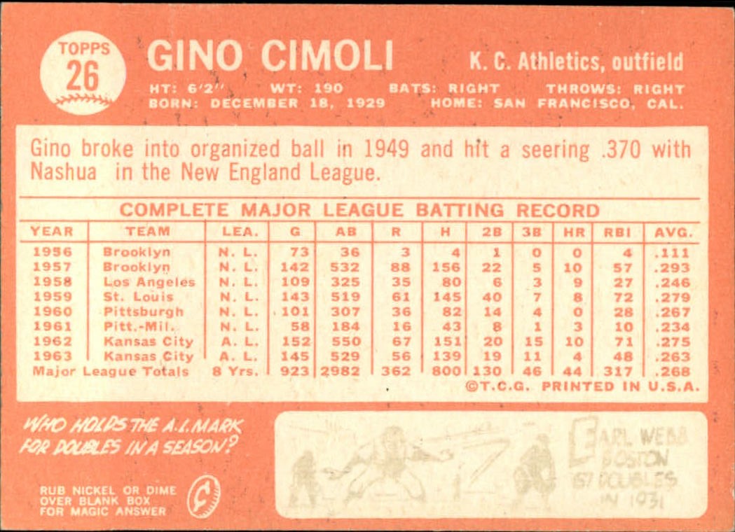 1964 Topps Baseball verschiedene Singles zur Auswahl #1-107 - Bild 103 von 497