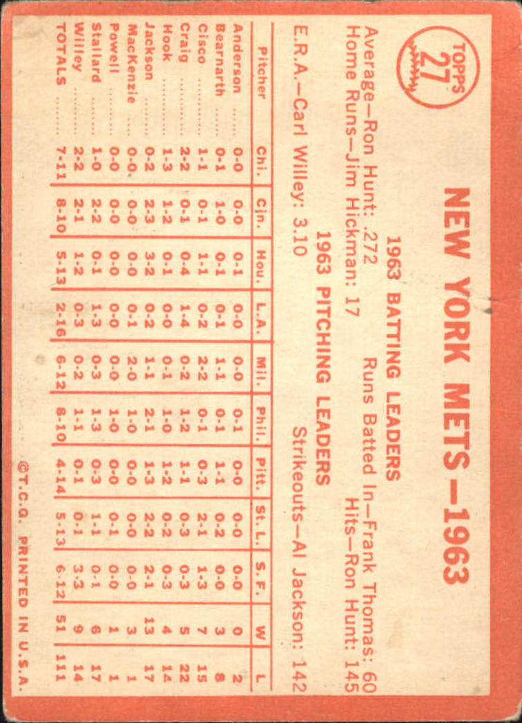 1964 Topps #27 New York Mets TC back image