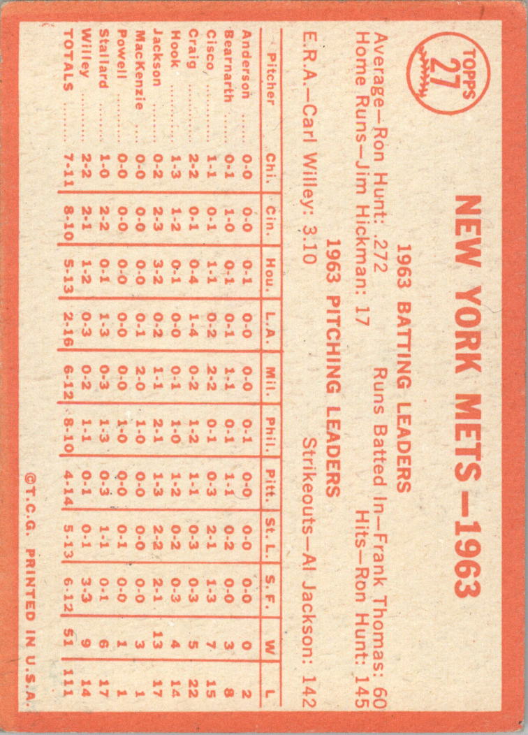1964 Topps #27 New York Mets TC back image