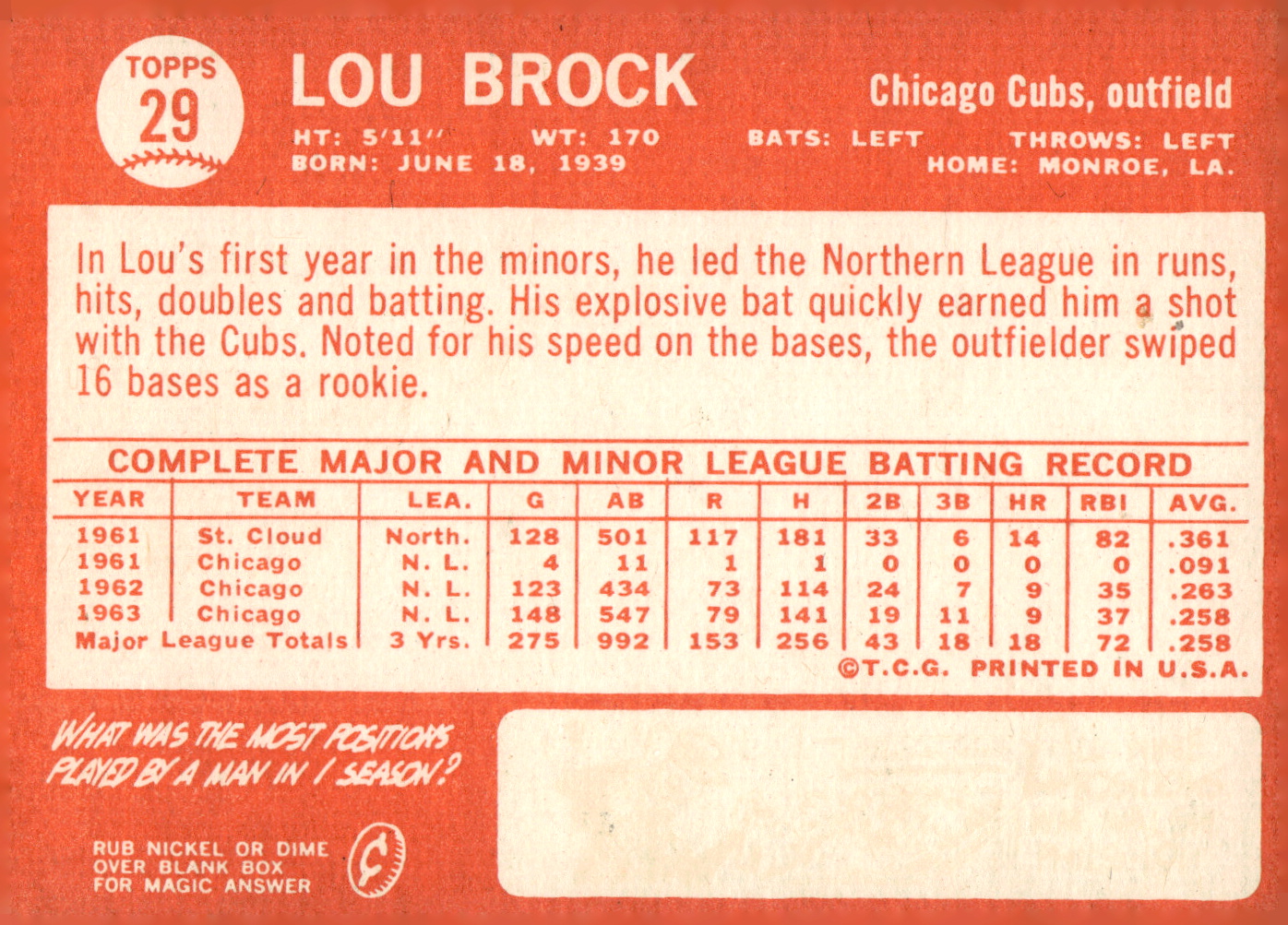 1964 Topps Baseball verschiedene Singles zur Auswahl #1-107 - Bild 121 von 497