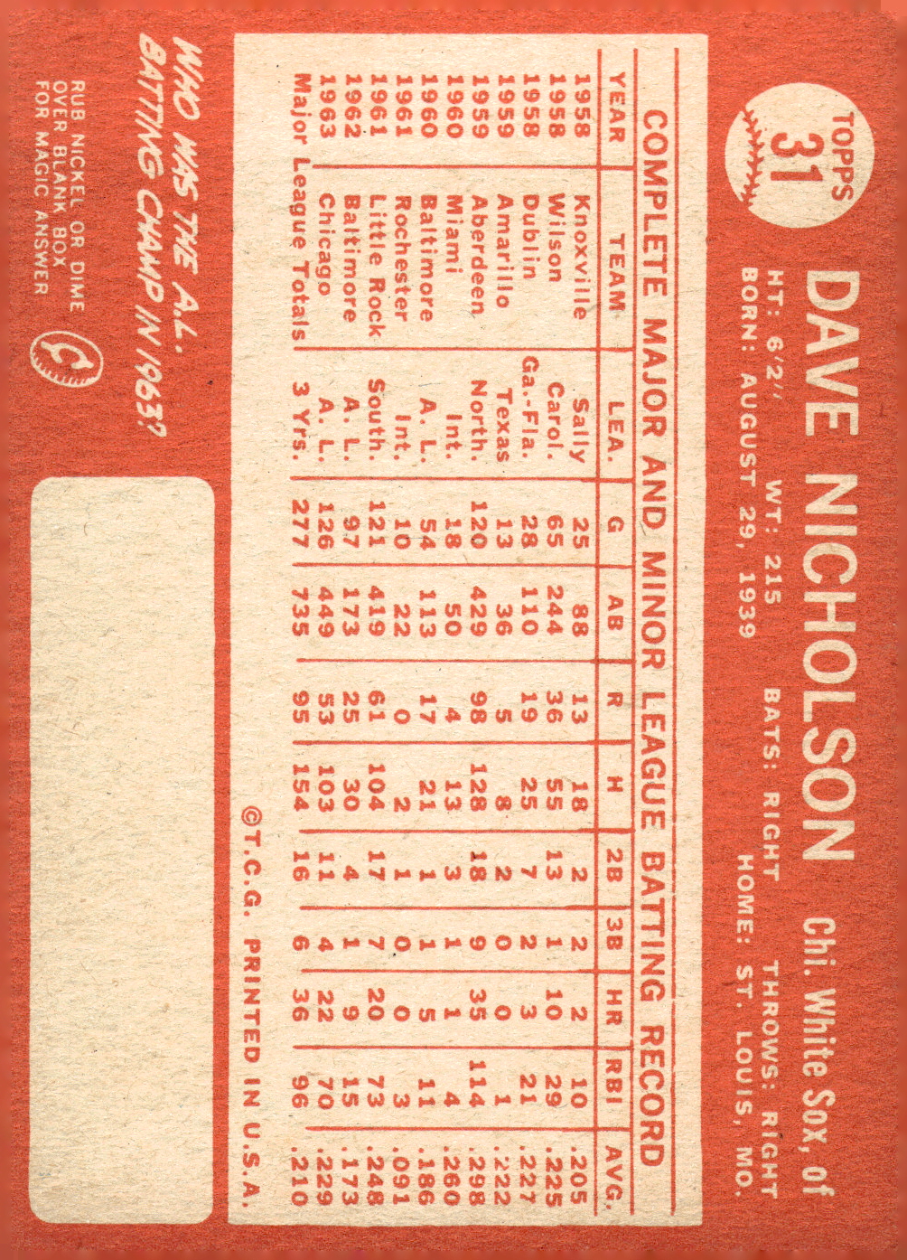 1964 Topps Baseball verschiedene Singles zur Auswahl #1-107 - Bild 131 von 497