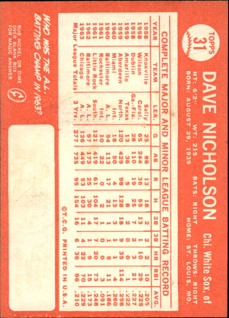 1964 Topps Baseball verschiedene Singles zur Auswahl #1-107 - Bild 127 von 497