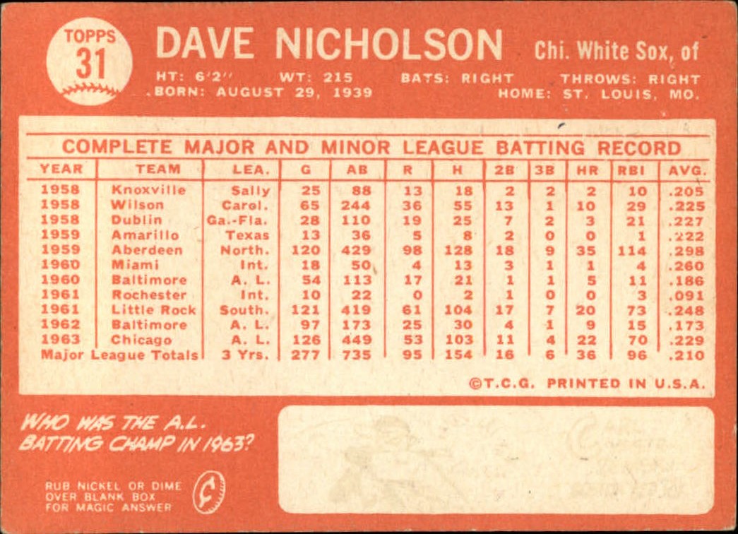 1964 Topps Baseball verschiedene Singles zur Auswahl #1-107 - Bild 129 von 497