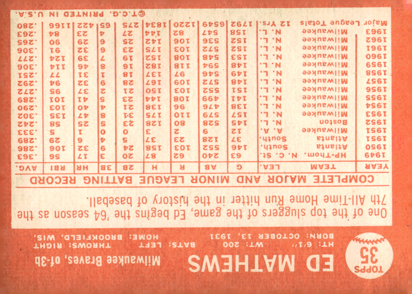 1964 Topps Baseball verschiedene Singles zur Auswahl #1-107 - Bild 147 von 497
