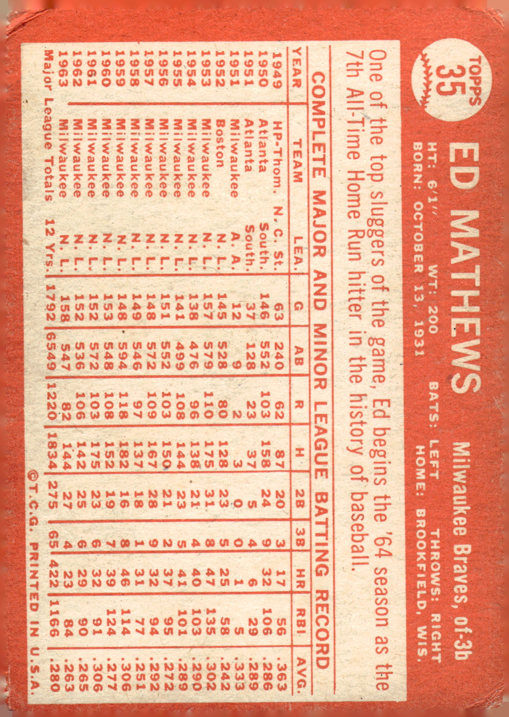 1964 Topps Baseball verschiedene Singles zur Auswahl #1-107 - Bild 145 von 497