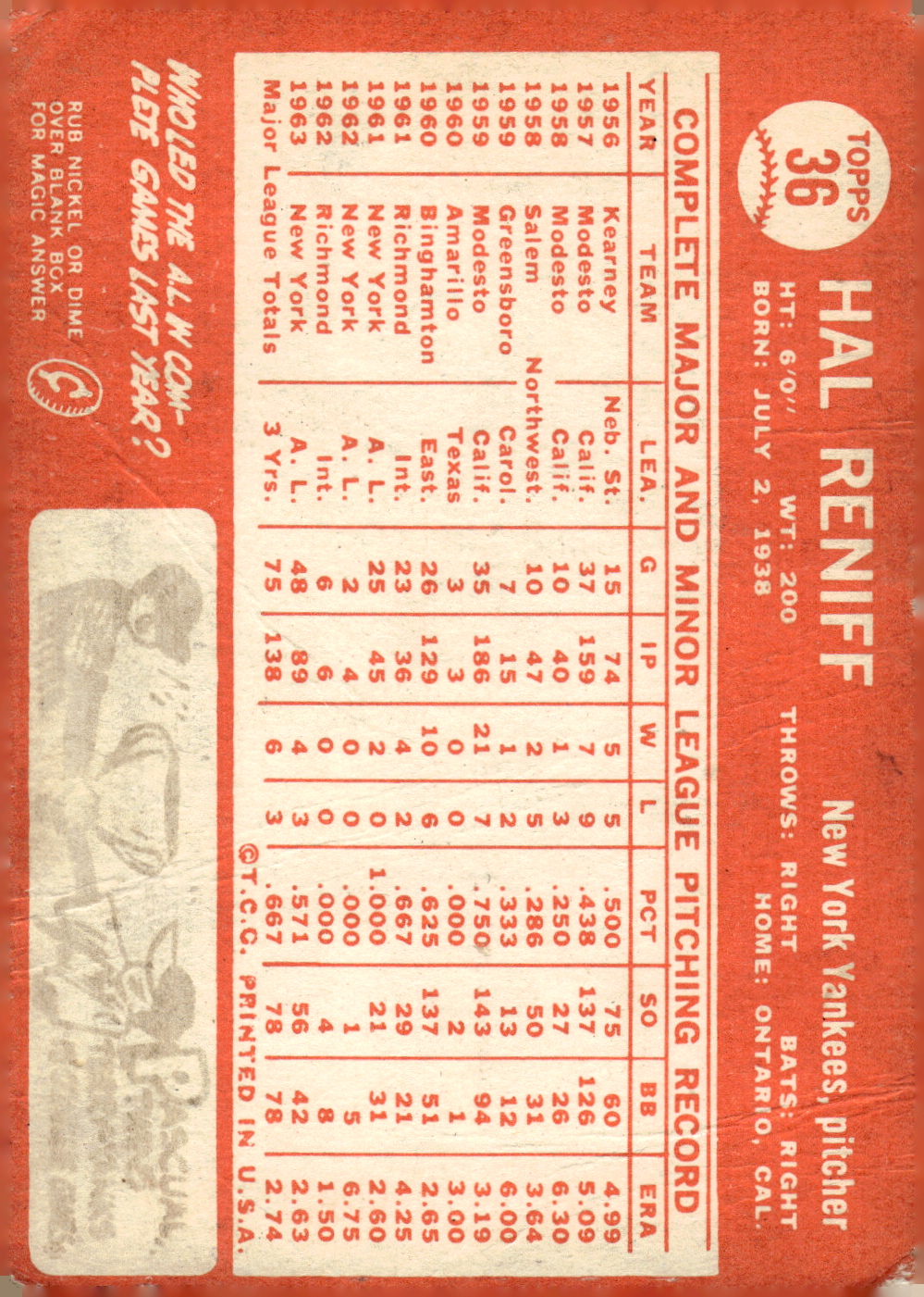 1964 Topps Baseball verschiedene Singles zur Auswahl #1-107 - Bild 151 von 497
