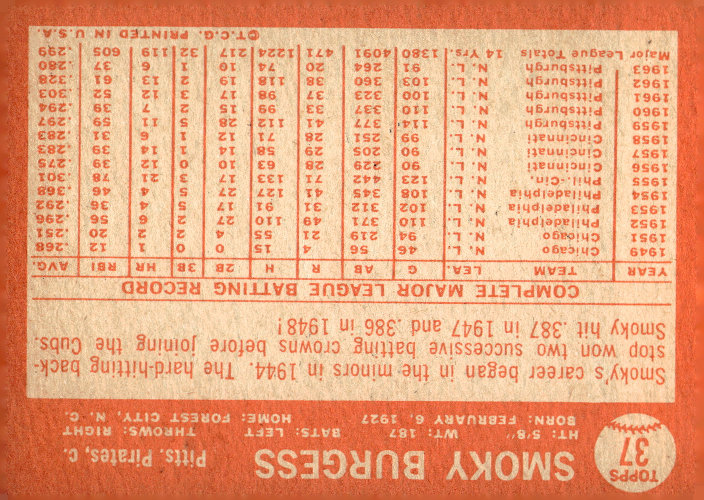 1964 Topps Baseball verschiedene Singles zur Auswahl #1-107 - Bild 153 von 497