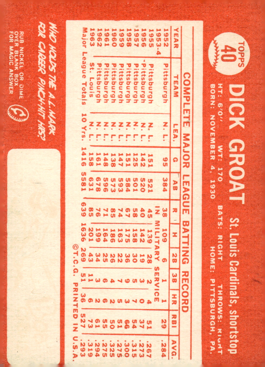 1964 Topps Baseball verschiedene Singles zur Auswahl #1-107 - Bild 165 von 497