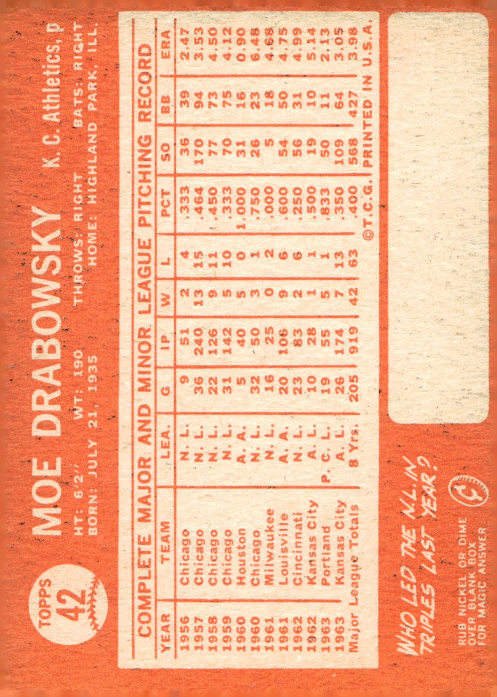 1964 Topps Baseball verschiedene Singles zur Auswahl #1-107 - Bild 173 von 497