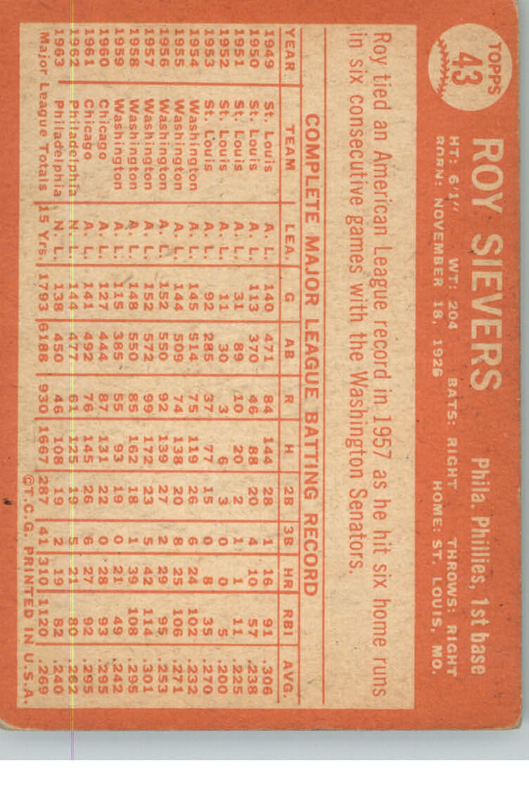 1964 Topps Baseball verschiedene Singles zur Auswahl #1-107 - Bild 177 von 497