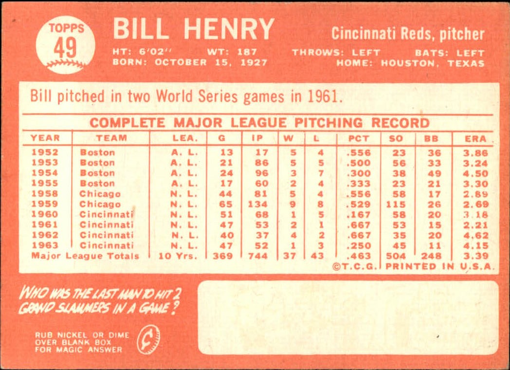 1964 Topps Baseball verschiedene Singles zur Auswahl #1-107 - Bild 205 von 497