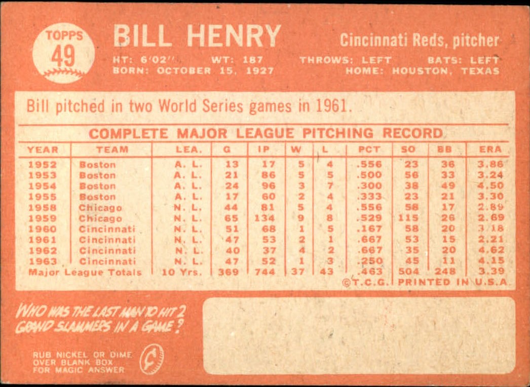 1964 Topps Baseball verschiedene Singles zur Auswahl #1-107 - Bild 207 von 497