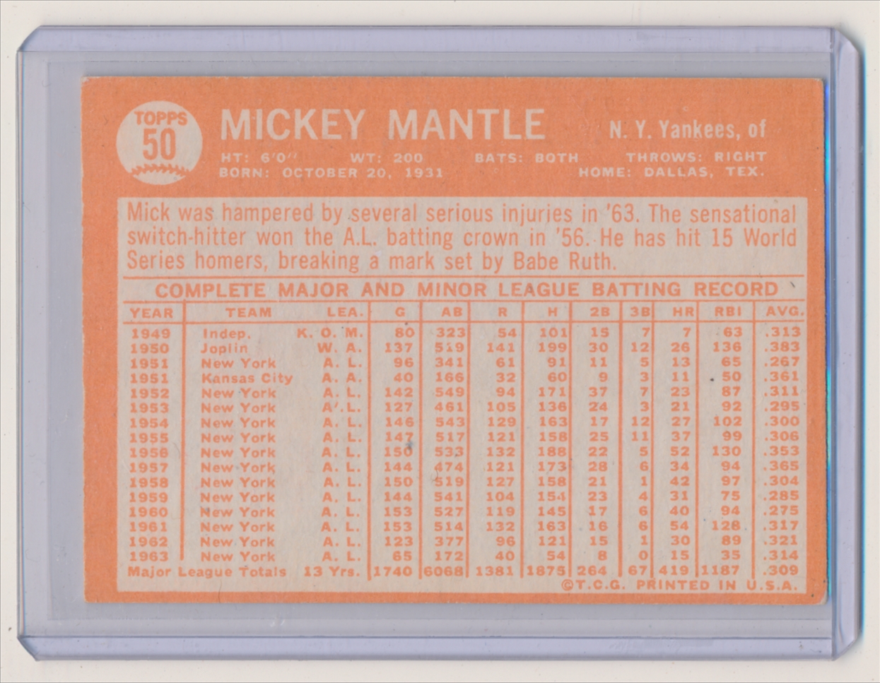 1964 Topps #50 Mickey Mantle back image