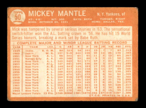 1964 Topps #50 Mickey Mantle back image