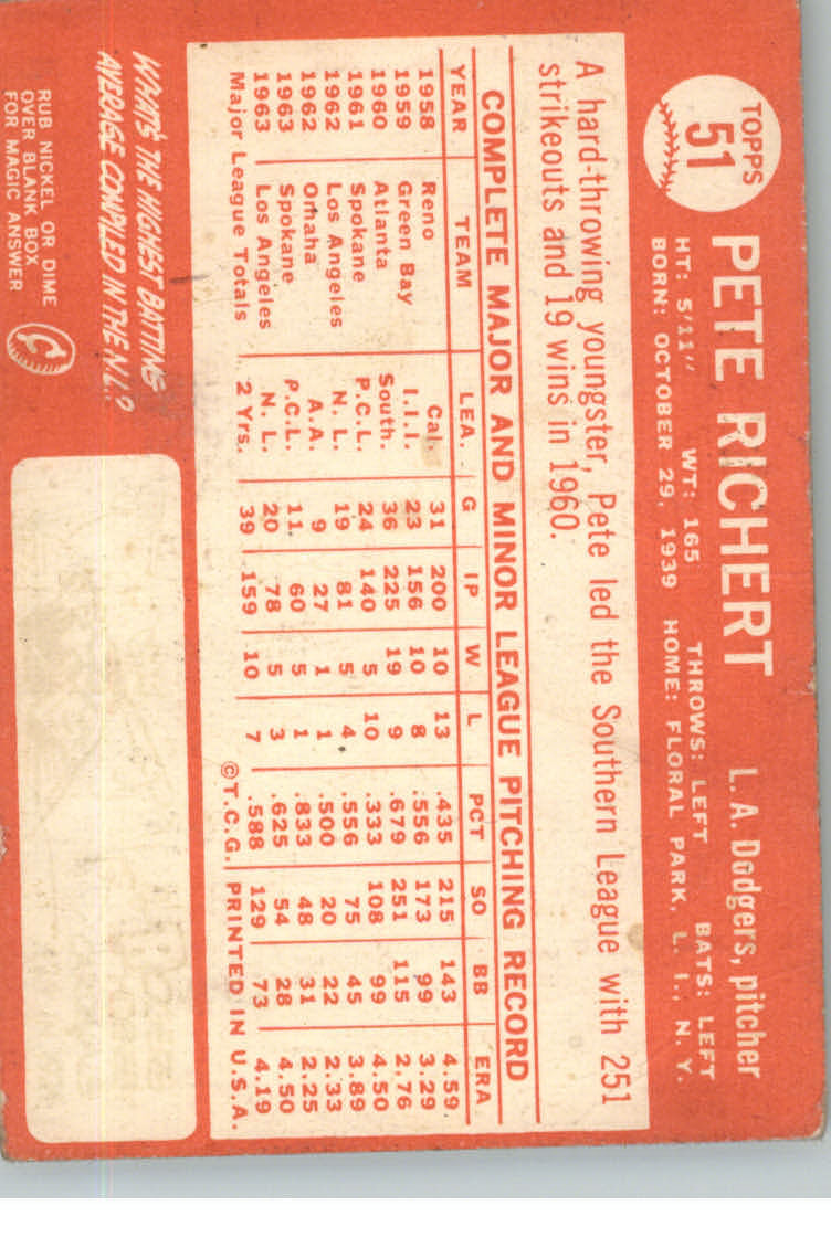 1964 Topps Baseball verschiedene Singles zur Auswahl #1-107 - Bild 211 von 497