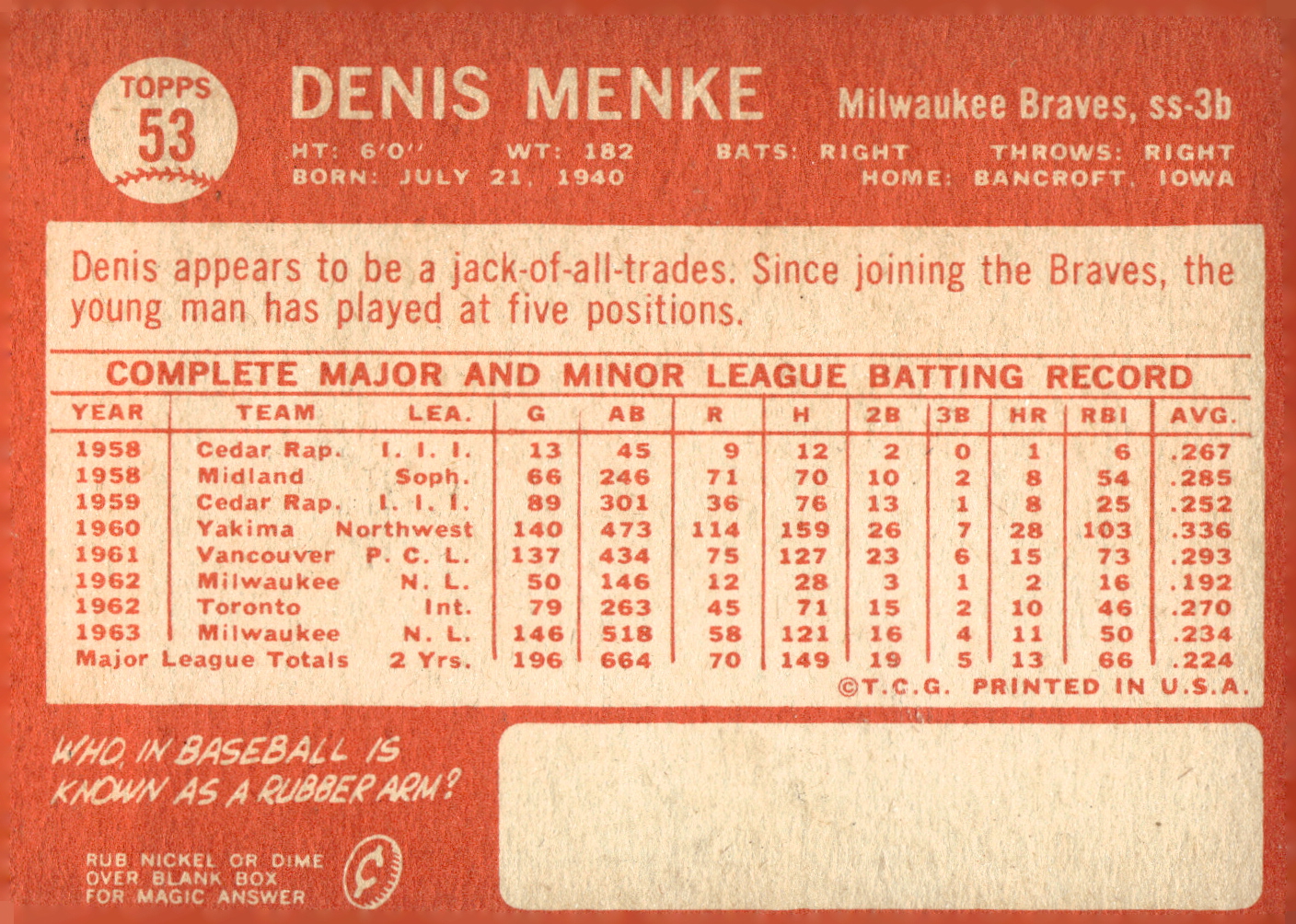 1964 Topps Baseball verschiedene Singles zur Auswahl #1-107 - Bild 219 von 497