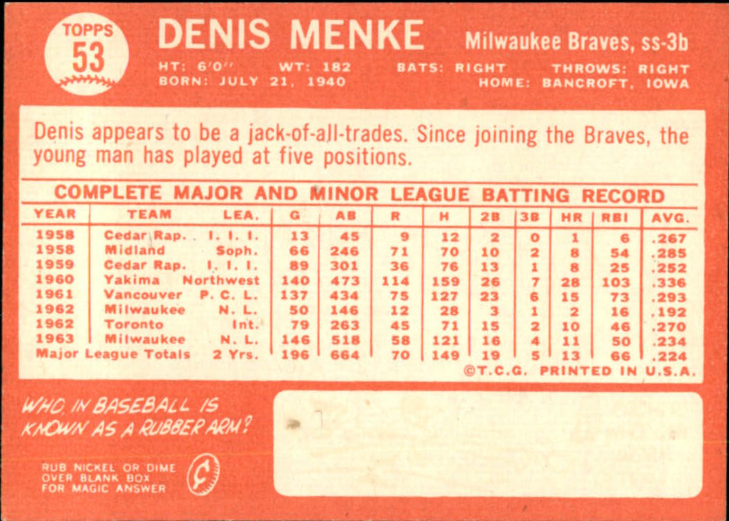 1964 Topps Baseball verschiedene Singles zur Auswahl #1-107 - Bild 221 von 497