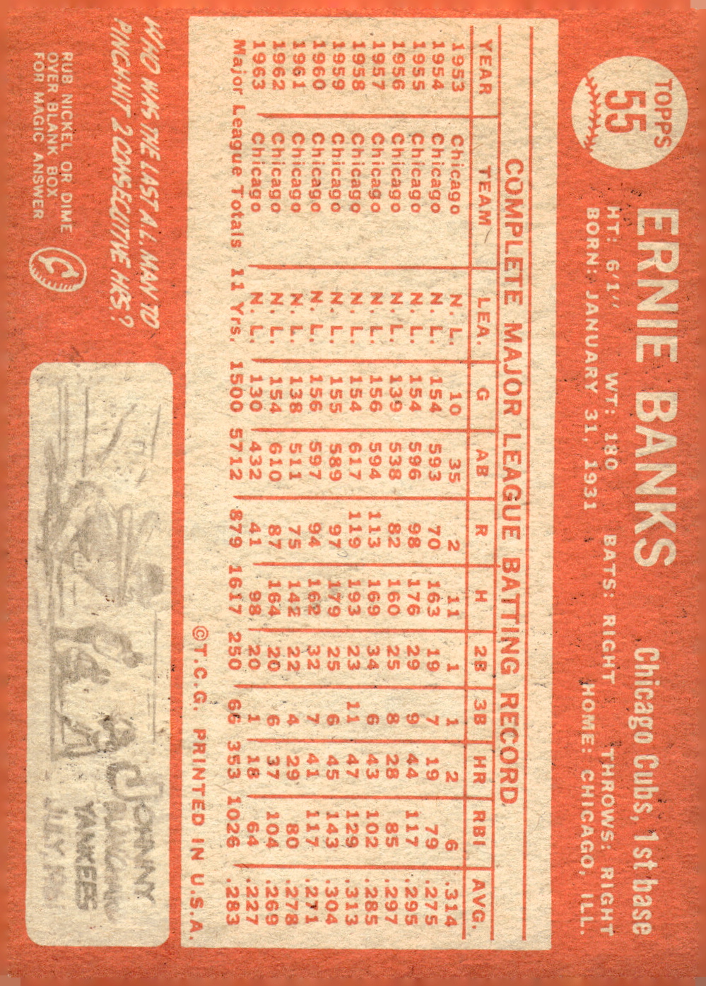 1964 Topps Baseball verschiedene Singles zur Auswahl #1-107 - Bild 233 von 497