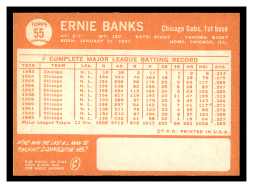 1964 Topps #55 Ernie Banks back image