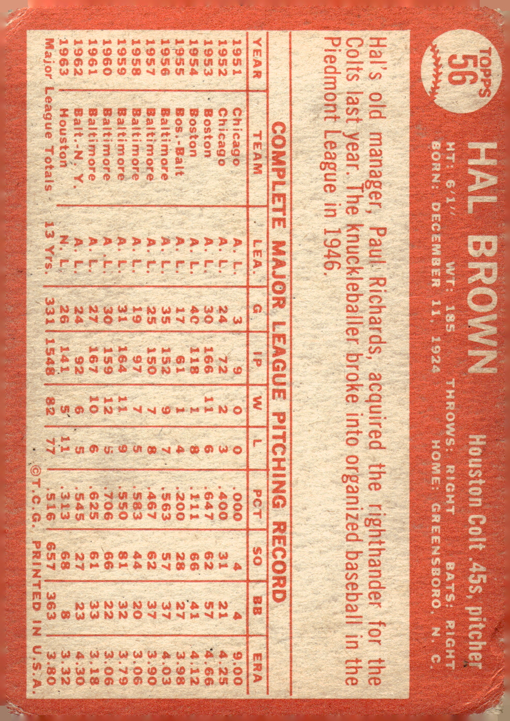 1964 Topps Baseball verschiedene Singles zur Auswahl #1-107 - Bild 237 von 497