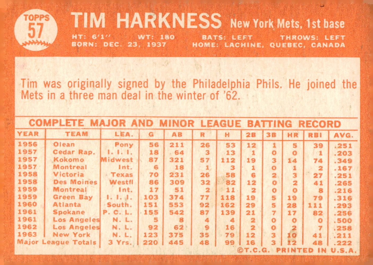 1964 Topps Baseball verschiedene Singles zur Auswahl #1-107 - Bild 239 von 497