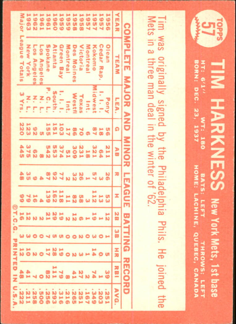 1964 Topps #57 Tim Harkness back image