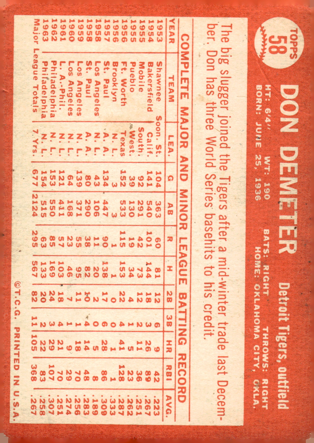 1964 Topps Baseball verschiedene Singles zur Auswahl #1-107 - Bild 245 von 497