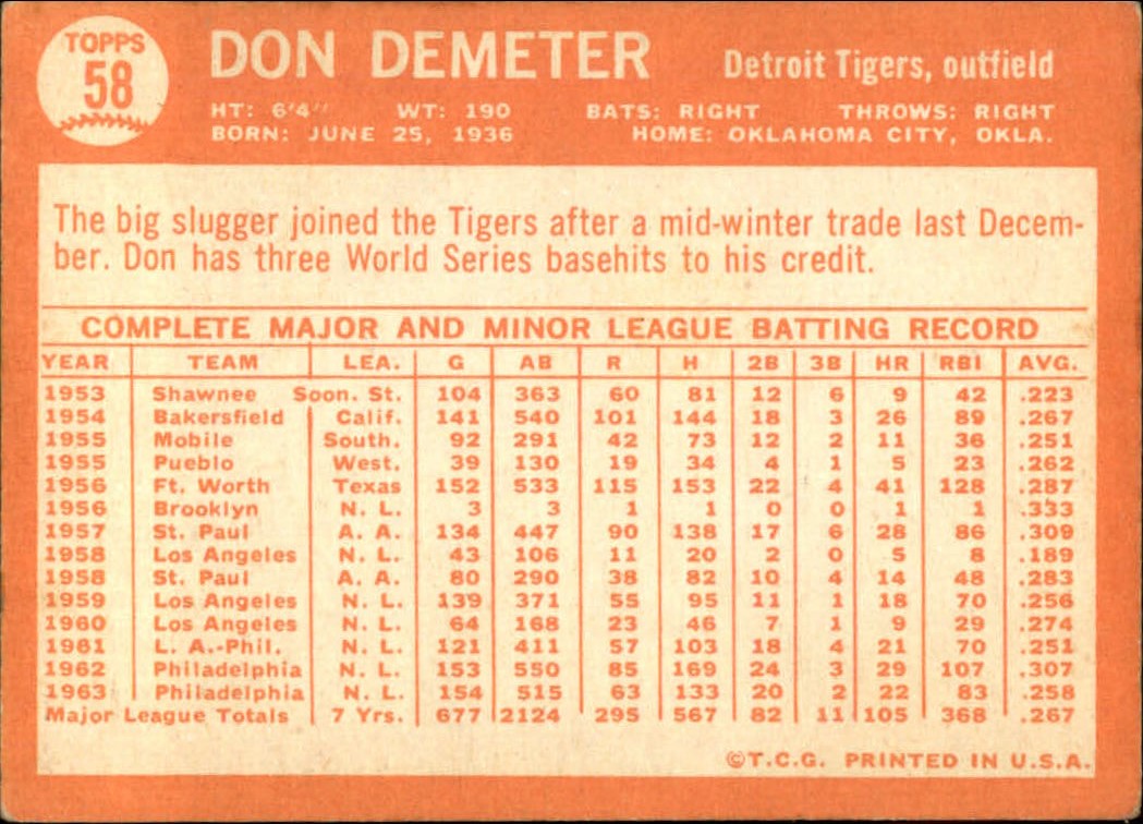 1964 Topps Baseball verschiedene Singles zur Auswahl #1-107 - Bild 241 von 497