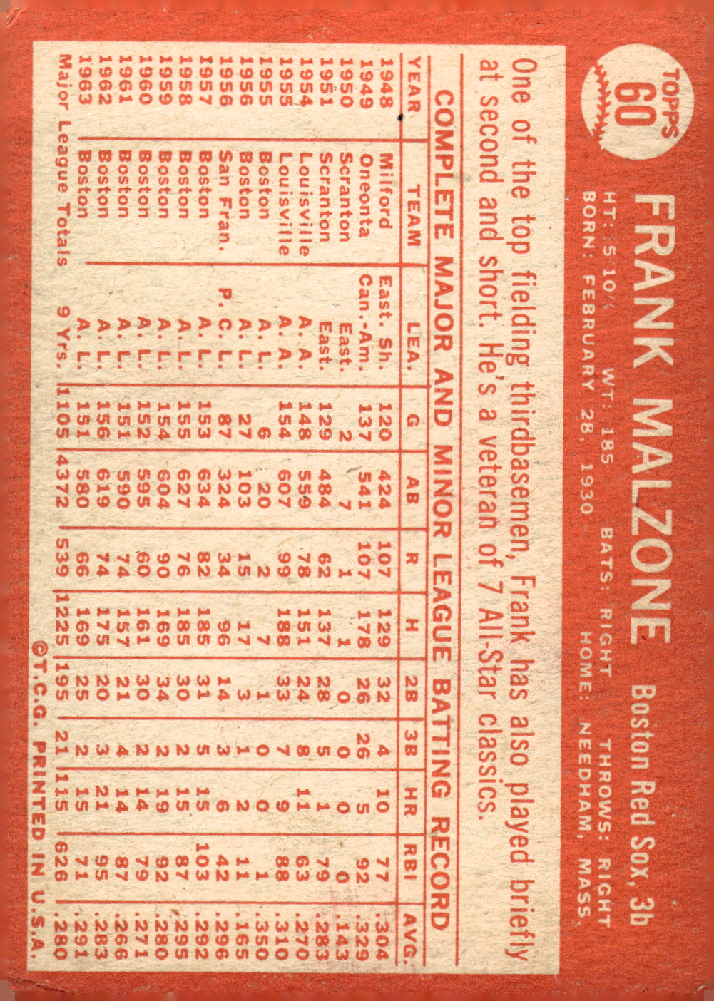 1964 Topps Baseball verschiedene Singles zur Auswahl #1-107 - Bild 257 von 497