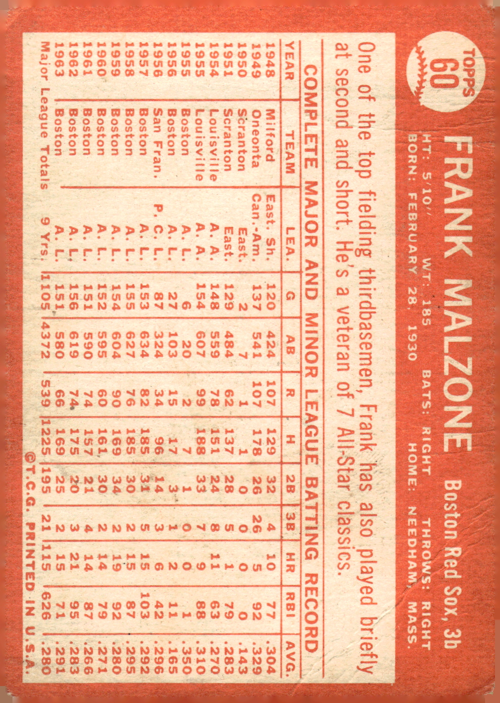 1964 Topps Baseball verschiedene Singles zur Auswahl #1-107 - Bild 259 von 497