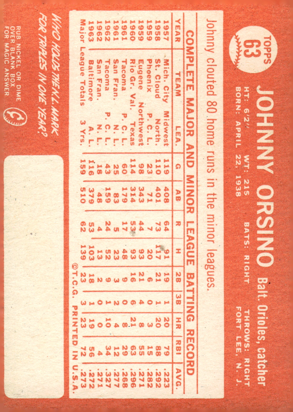 1964 Topps Baseball verschiedene Singles zur Auswahl #1-107 - Bild 271 von 497
