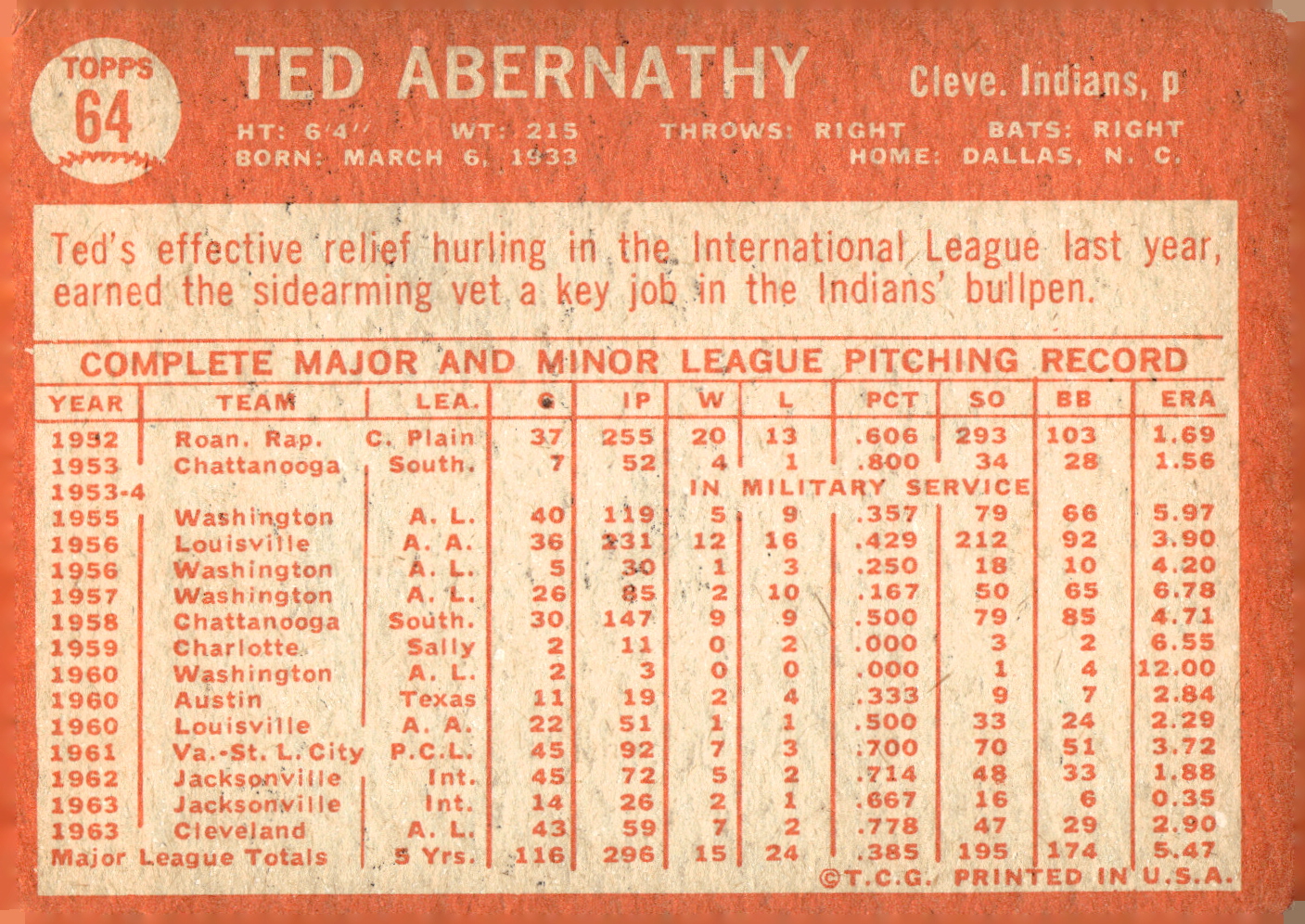 1964 Topps Baseball verschiedene Singles zur Auswahl #1-107 - Bild 277 von 497