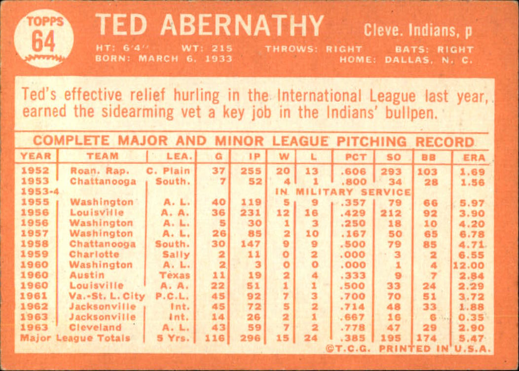 1964 Topps Baseball verschiedene Singles zur Auswahl #1-107 - Bild 273 von 497
