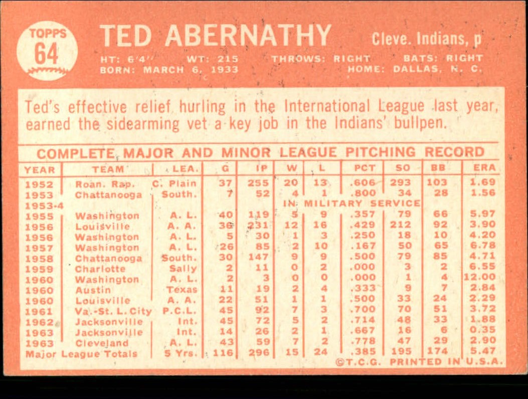 1964 Topps Baseball verschiedene Singles zur Auswahl #1-107 - Bild 275 von 497