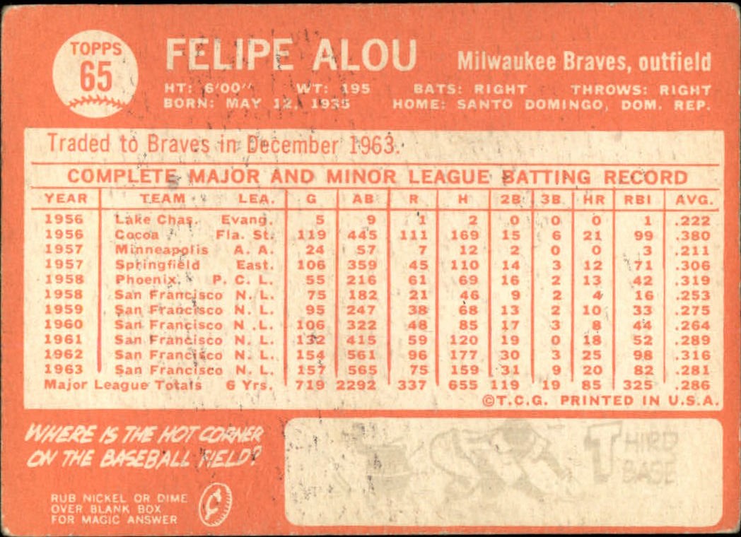 1964 Topps Baseball verschiedene Singles zur Auswahl #1-107 - Bild 279 von 497