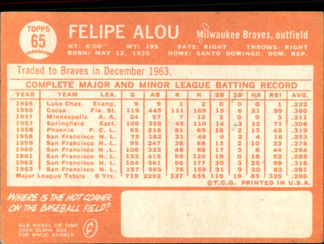 1964 Topps Baseball verschiedene Singles zur Auswahl #1-107 - Bild 281 von 497