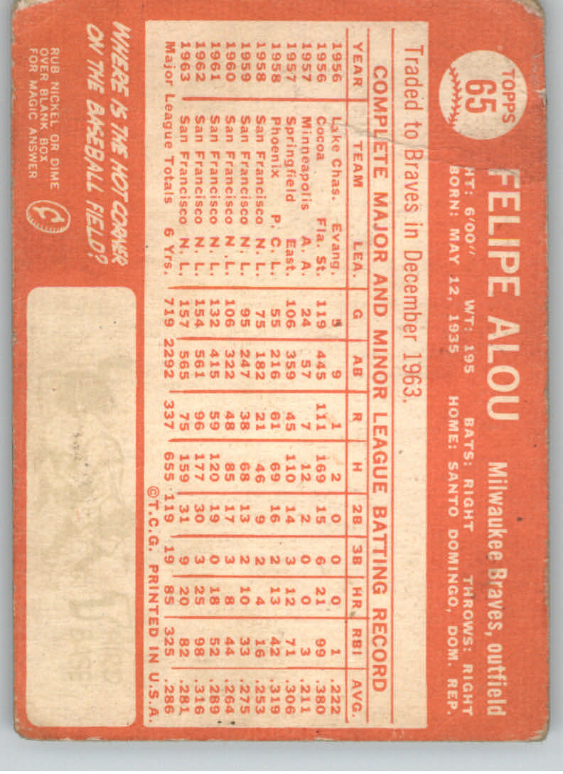 1964 Topps #65 Felipe Alou - POOR