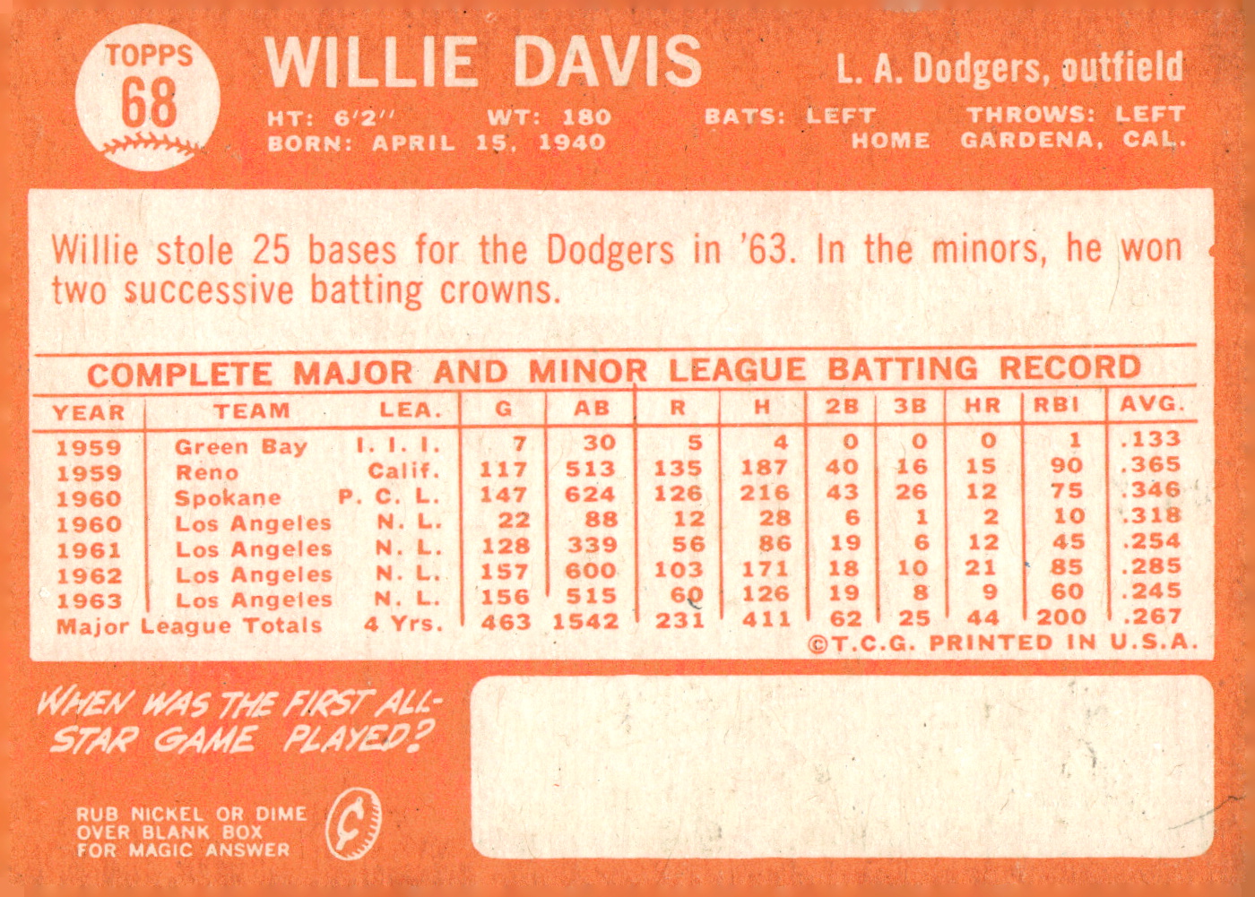 1964 Topps Baseball verschiedene Singles zur Auswahl #1-107 - Bild 293 von 497