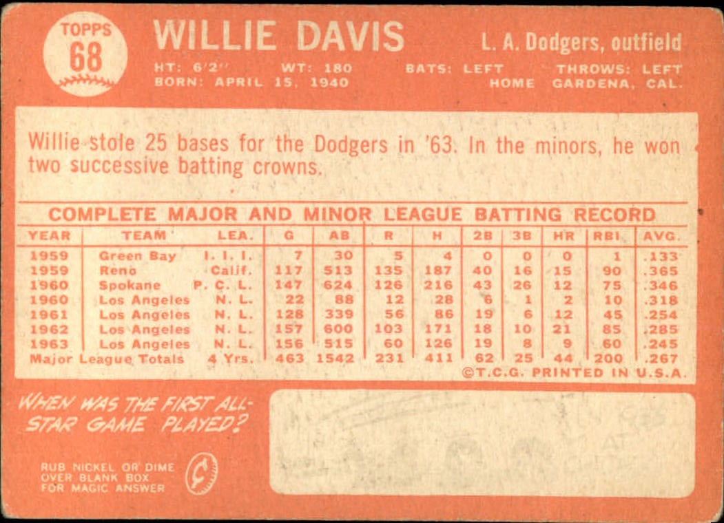 1964 Topps Baseball verschiedene Singles zur Auswahl #1-107 - Bild 295 von 497
