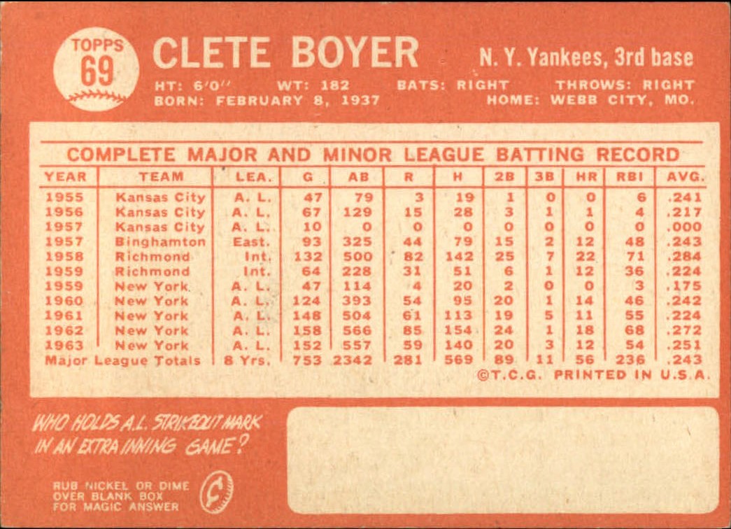 1964 Topps Baseball verschiedene Singles zur Auswahl #1-107 - Bild 299 von 497