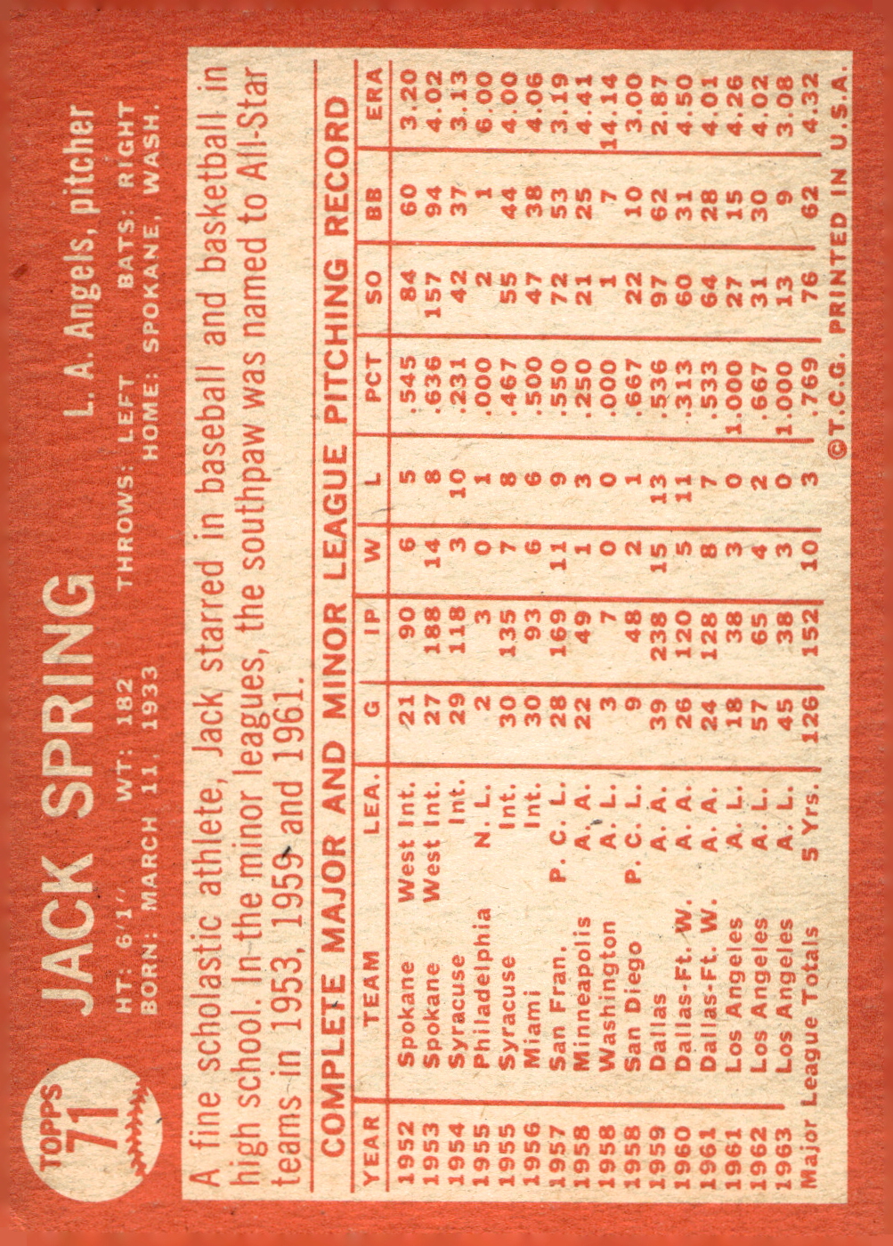 1964 Topps Baseball verschiedene Singles zur Auswahl #1-107 - Bild 309 von 497