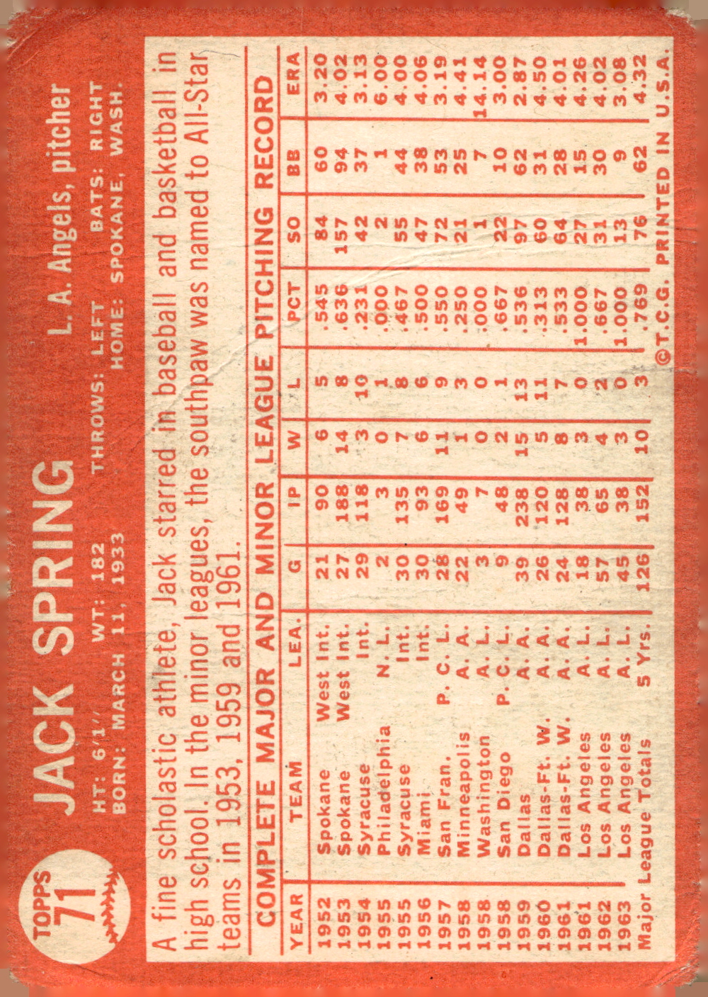 1964 Topps Baseball verschiedene Singles zur Auswahl #1-107 - Bild 311 von 497