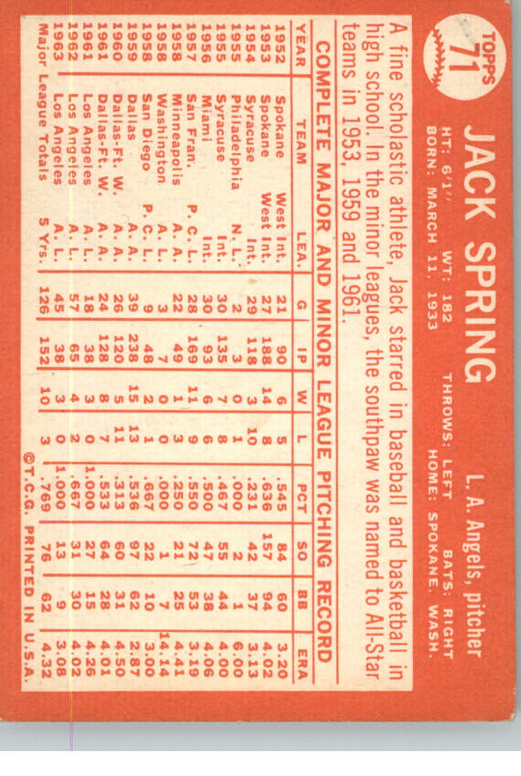 1964 Topps Baseball verschiedene Singles zur Auswahl #1-107 - Bild 307 von 497