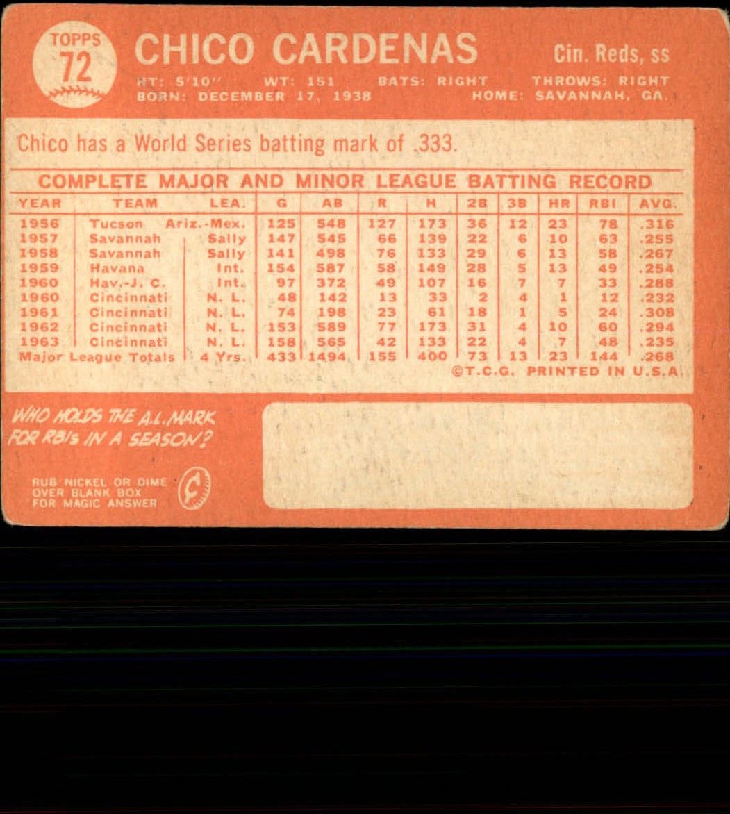 1964 Topps Baseball verschiedene Singles zur Auswahl #1-107 - Bild 313 von 497