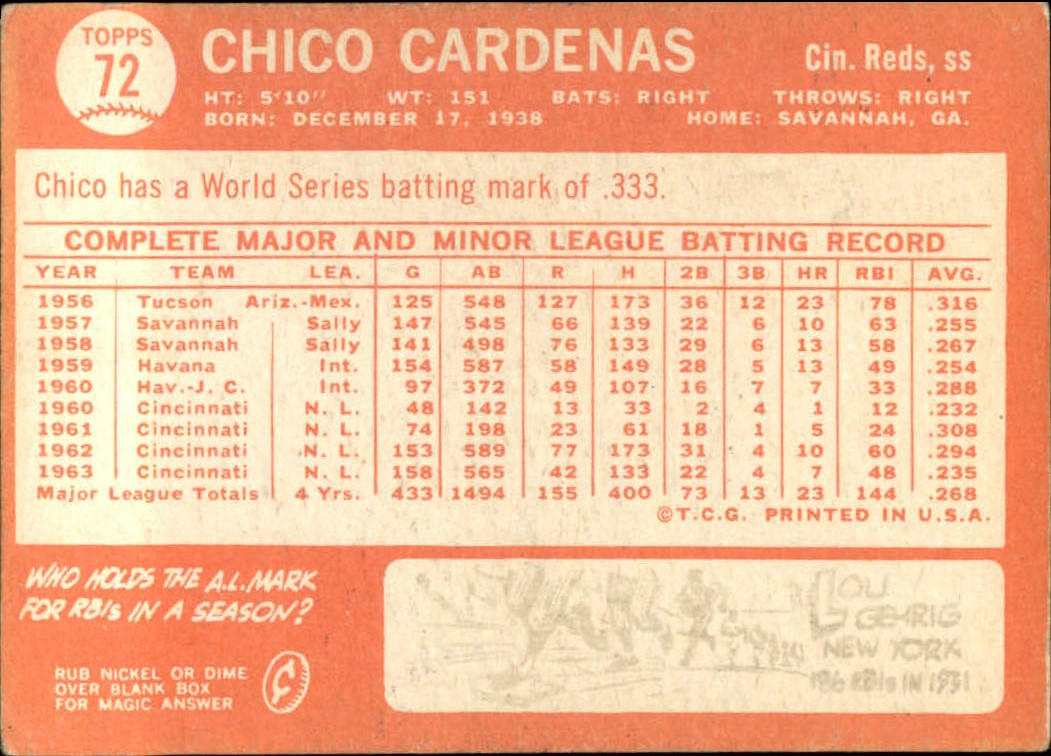 1964 Topps Baseball verschiedene Singles zur Auswahl #1-107 - Bild 315 von 497